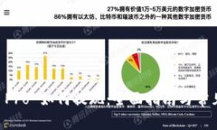 Coinbase Pro 如何提现：全面