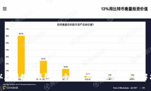 中文以太坊数字钱包：安全便捷的数字资产管理解决方案