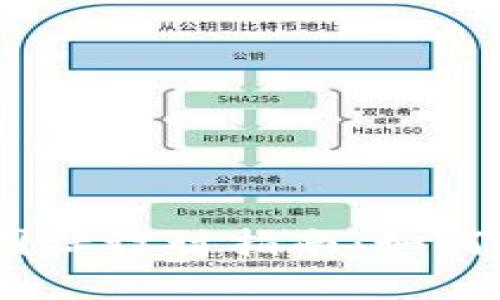 ## 虚拟币钱包App图标设计指南：如何打造吸引用户的图标？