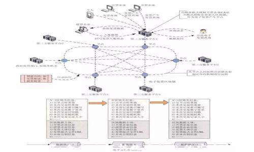 
988钱包下载：全方位解析数字钱包的安全与便利性