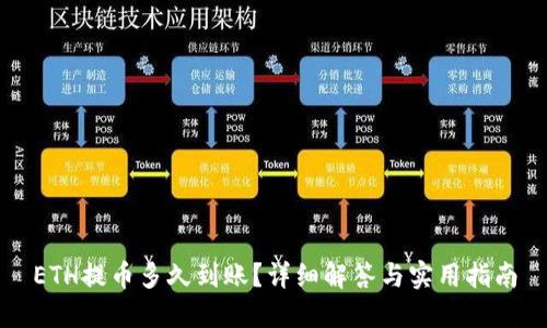 ETH提币多久到账？详细解答与实用指南