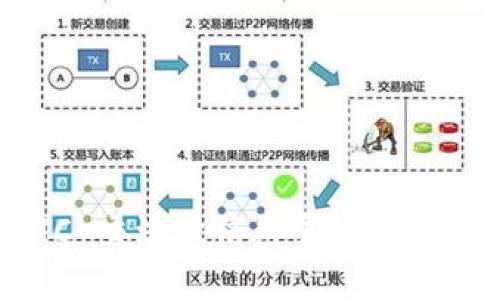 如何通过 BTC 交流微信群掌握最新数字货币动态