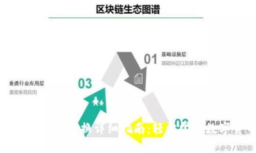 tpWallet USDT兑换详细指南：轻松掌握数字货币交易