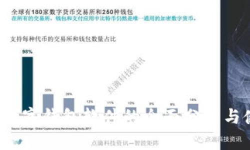 2023年数字钱包软件的全面分析与使用指南