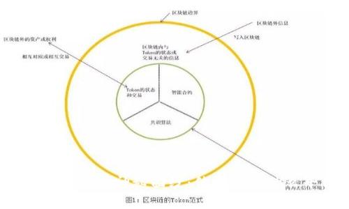 揭开中本聪的神秘面纱：他到底是什么平台？