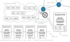 Tokenim交易后的到账时间解