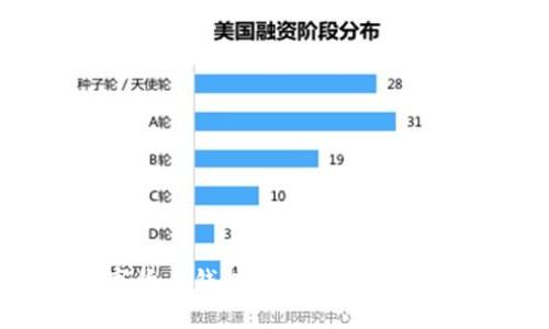 2023年十大数字货币钱包推荐：安全可靠的资产管理工具