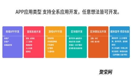 ETH在哪些平台交易？全面解析及选择指南