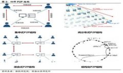 BK钱包APP下载与使用全攻略