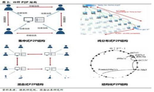 BK钱包APP下载与使用全攻略：安全便捷的数字钱包