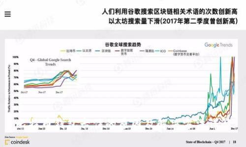 比特币钱包卡住的原因及解决方法详解