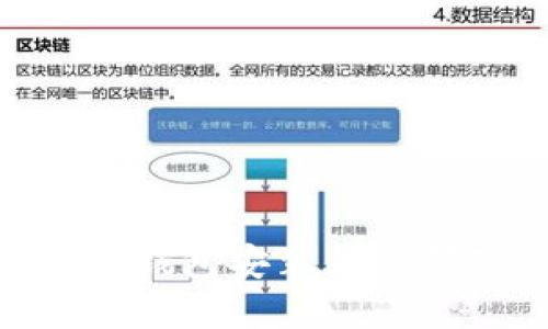 在Mac上将比特币钱包安装到外部硬盘的完整指南