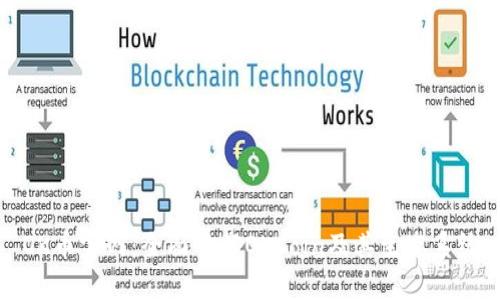 OK币官网：全面了解OKCoin及其生态系统