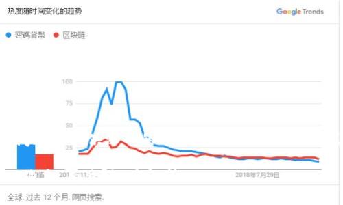 要有效地回答这个问题并提供深入的内容，可以按照以下方式构架大纲和内容：

EBPay钱包是否与“狗庄”有关？深度解析