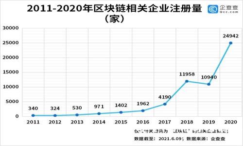 ODEIK Token钱包深度评测：安全、易用与功能全解析