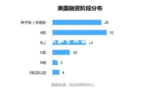 截至我最后更新的信息（2023年10月），TPWallet是一种加密存储和交易的数字钱包应用，主要用于存储、转账和管理各种加密货币资产。它支持多种区块链和代币，并且通常具有用户友好的界面，便于用户进行交易和管理数字资产。

如果您在寻找具体的下载渠道和使用方法，建议您访问TPWallet的官方网站或在手机应用商店（如Google Play或Apple App Store）搜索下载。此外，务必确保从官方渠道下载，以避免安全风险。

如果您有特定功能或使用方面的问题，请告知我，我将尽力提供相关信息！