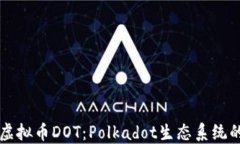 深入了解虚拟币DOT：Polkadot生态系统的未来潜力