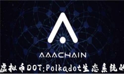 
深入了解虚拟币DOT：Polkadot生态系统的未来潜力