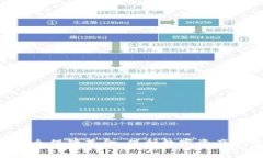 BitKeep安全保障基金：保护数字资产的最后壁垒