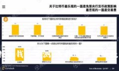 2023年最佳比特币钱包评测：选择适合你的数字资