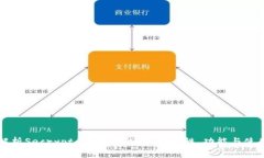 全面解析Secrypto以太坊钱包