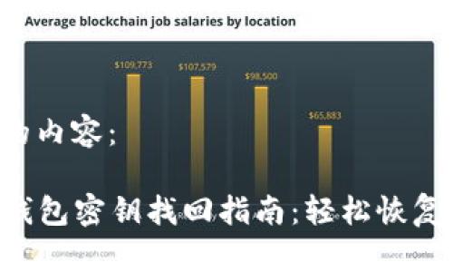 下面是你所需的内容：

### 以太坊钱包密钥找回指南：轻松恢复你的数字资产!