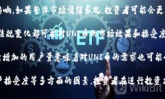 uni币现在怎么了截至我的