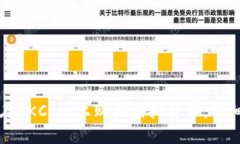 如何在OKCoin上购买虚拟货币：详细指南