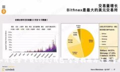 如何安全下载EBpay钱包：官