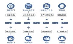 Ledger钱包官方APP下载指南：专家揭秘独家使用秘