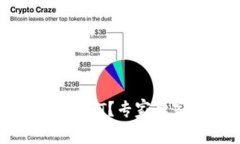 华为钱包怎么买USDT？专家独家揭秘操作秘诀！