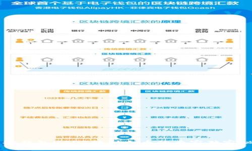 币安钱包USDT转到火币的专家独家秘诀
