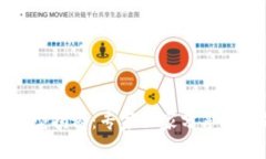 比特币钱包类型揭秘：专家独家分享你不知道的