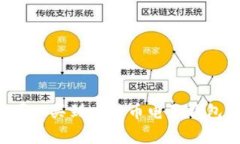 专家揭秘：在哪里可以买到比特币电子钱包？独