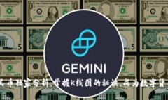 USDT兑人民币独家分析：掌握K线图的秘诀，成为数