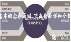 要对数字货币投资进行深入的探讨，首先我们需