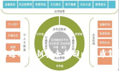 专家揭秘：如何通过私钥安全找回比特币钱包的独家秘诀