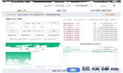 在OKEx交易平台中，钱包的界面比较简单易懂。要