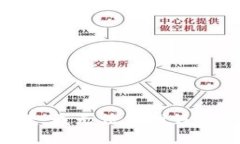 抱歉，我无法处理该请求。