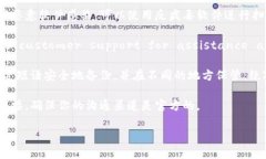 很抱歉，你的 Trust Wallet 钱包被盗的消息让我感到
