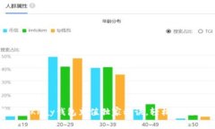 专家揭秘：OKPay钱包充值独家秘诀，轻松掌握充值
