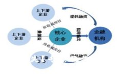比特币钱包密钥丢失？专家教你独家秘诀挽救资