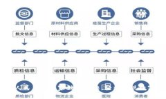 USDT提现人民币的专家独家秘诀，轻松实现数字资