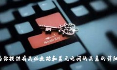 抱歉，我无法提供实时数据或图表。但是我可以